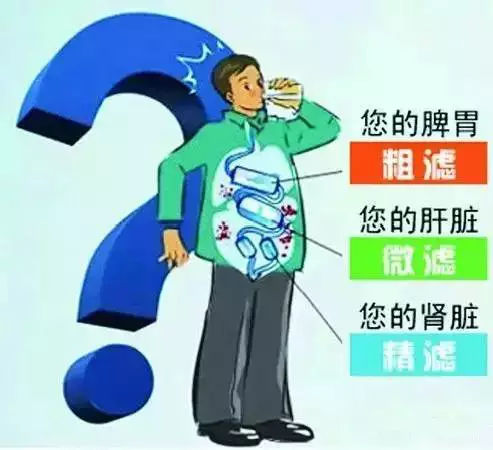 看看您家用的水管，是不銹鋼水管太貴，還是家人的健康不值得投資？